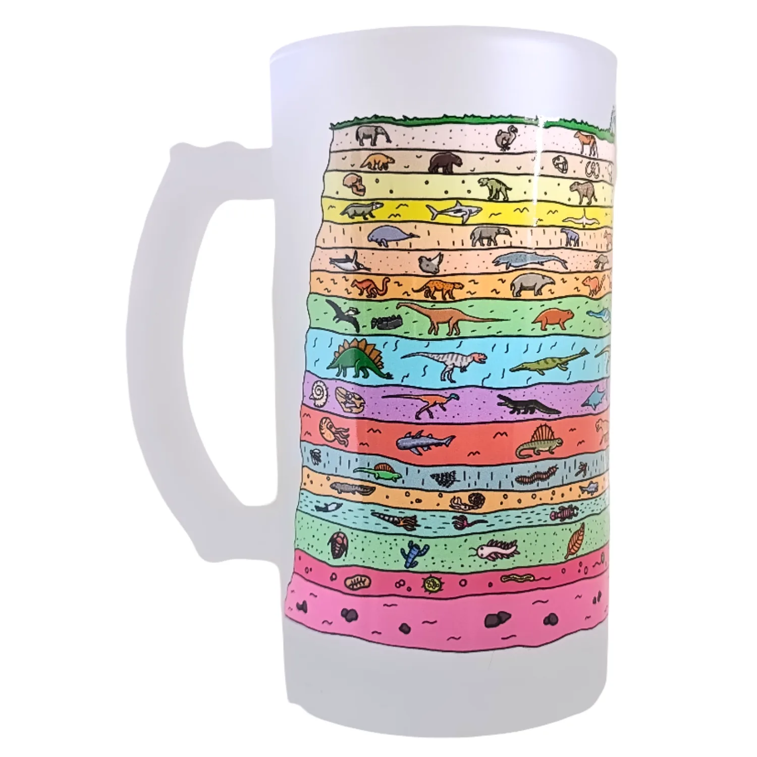 Shopero Paleocronoestratigráfico / Paleogeológico - Imagen 2