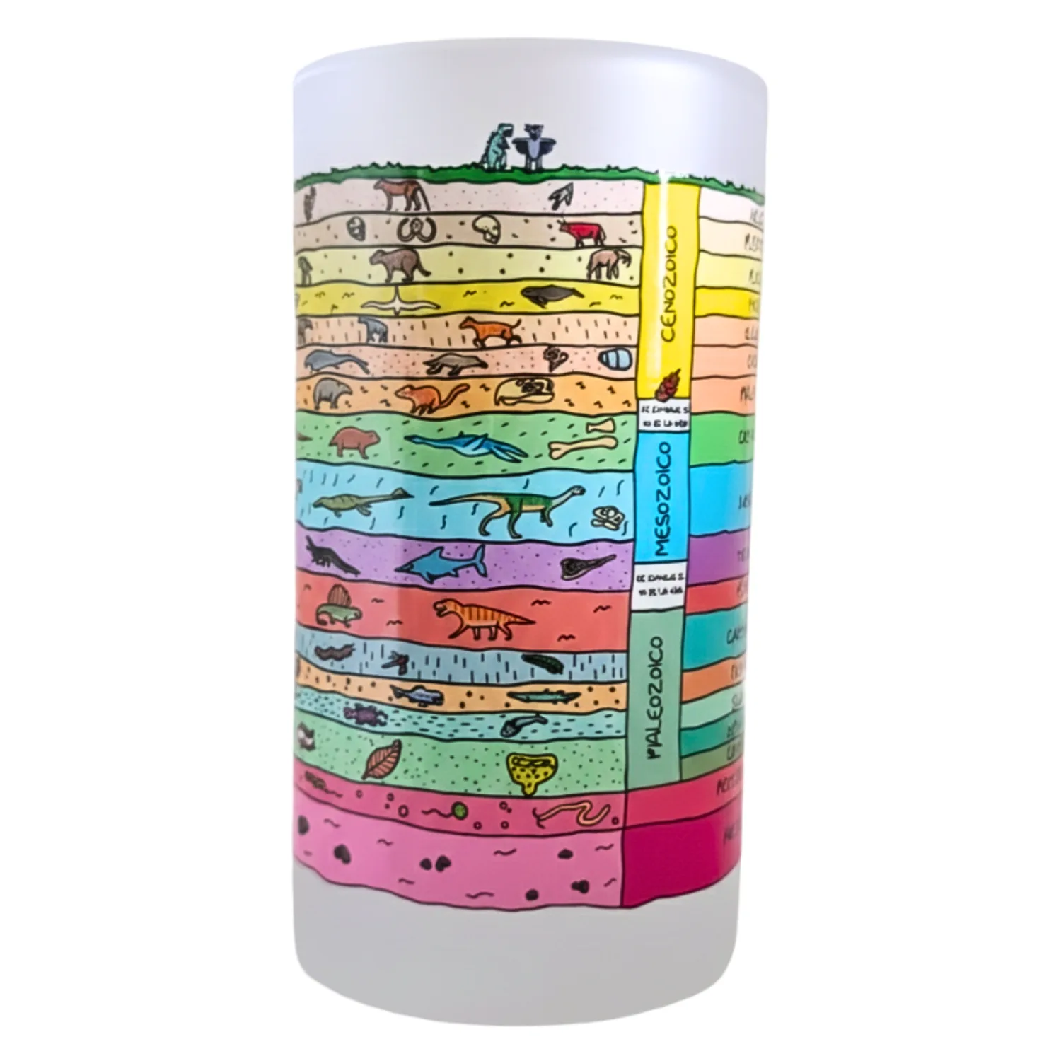 Shopero Paleocronoestratigráfico / Paleogeológico - Imagen 3