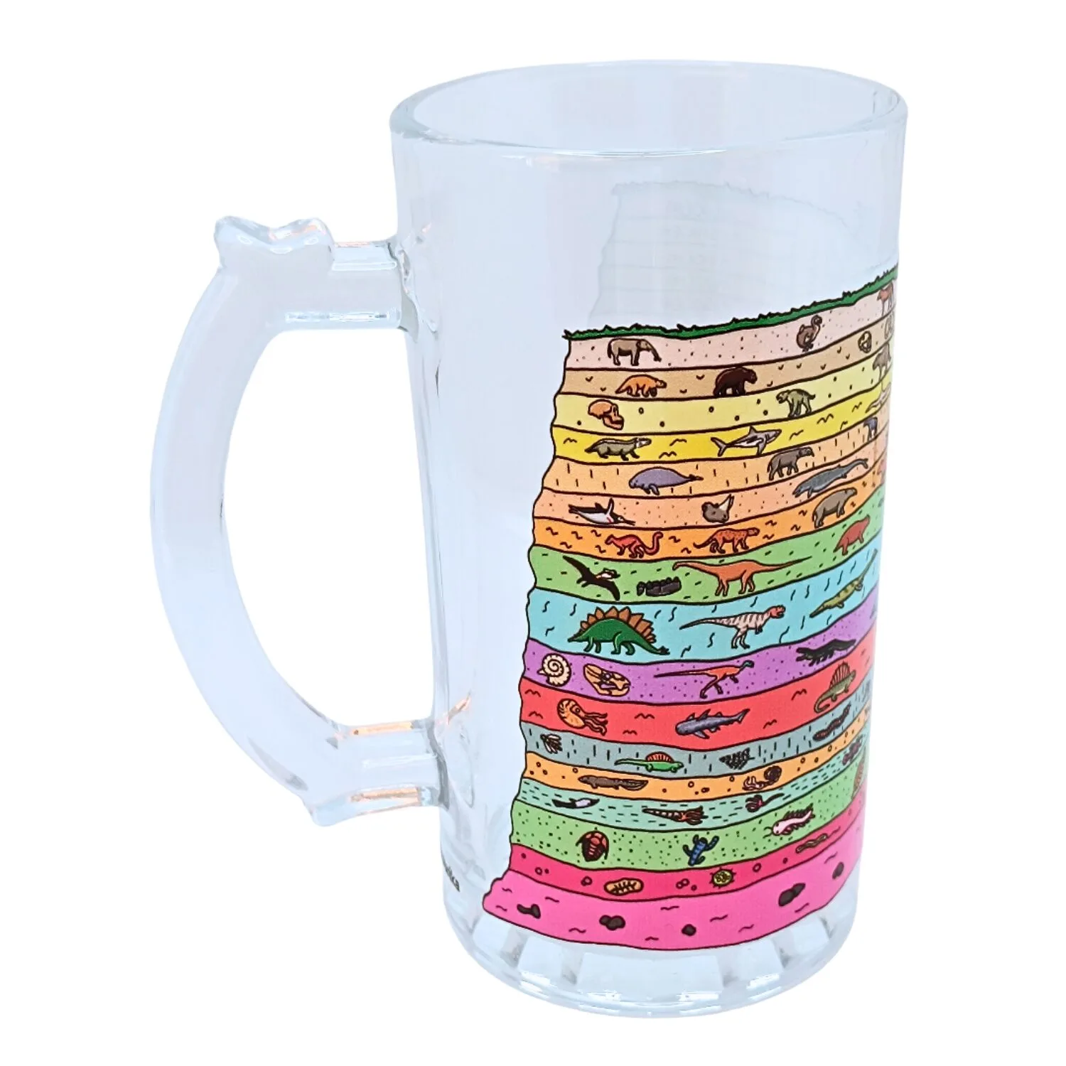 Shopero Paleocronoestratigráfico / Paleogeológico - Imagen 2