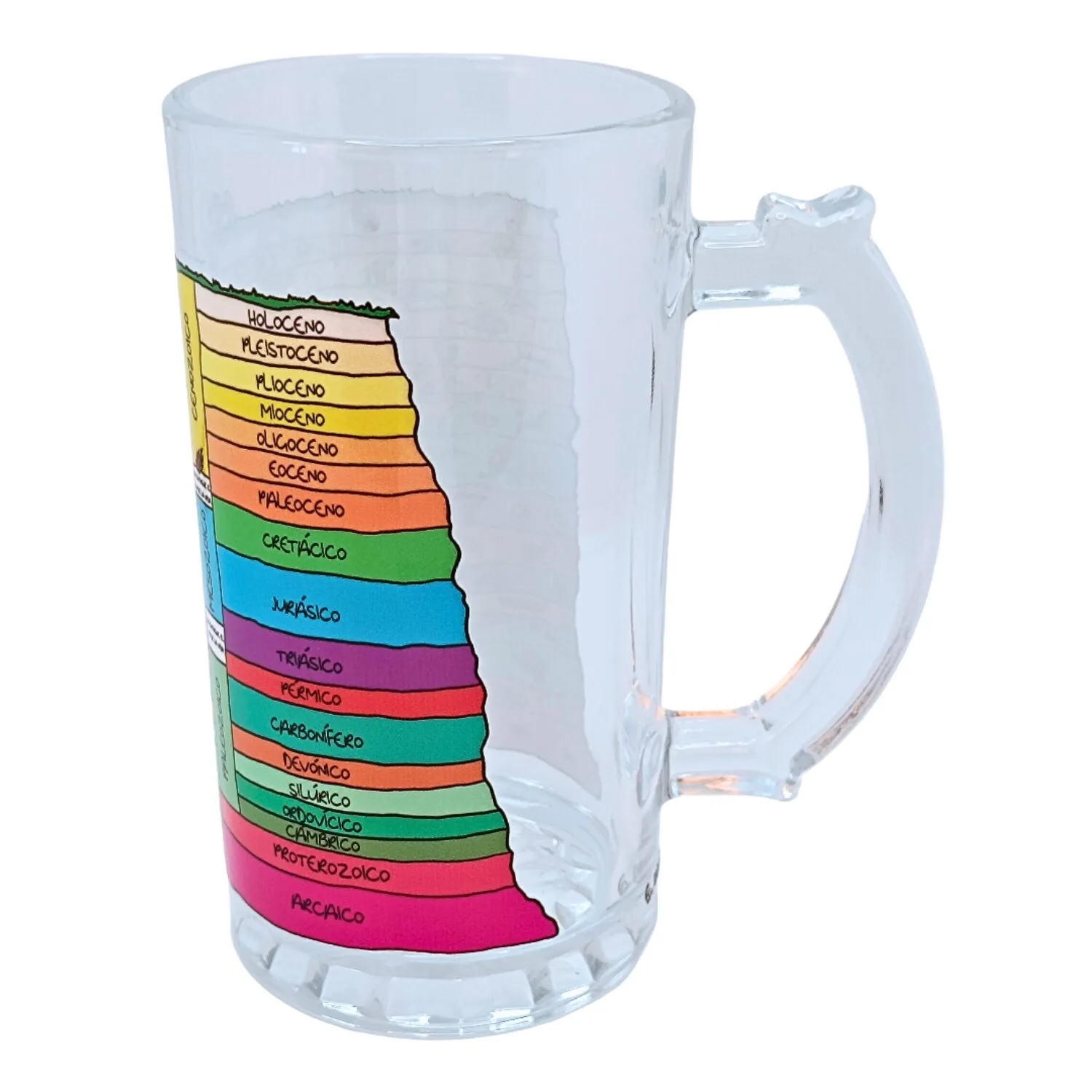 Shopero Paleocronoestratigráfico / Paleogeológico - Imagen 3