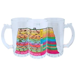 Shopero Paleocronoestratigráfico / Paleogeológico